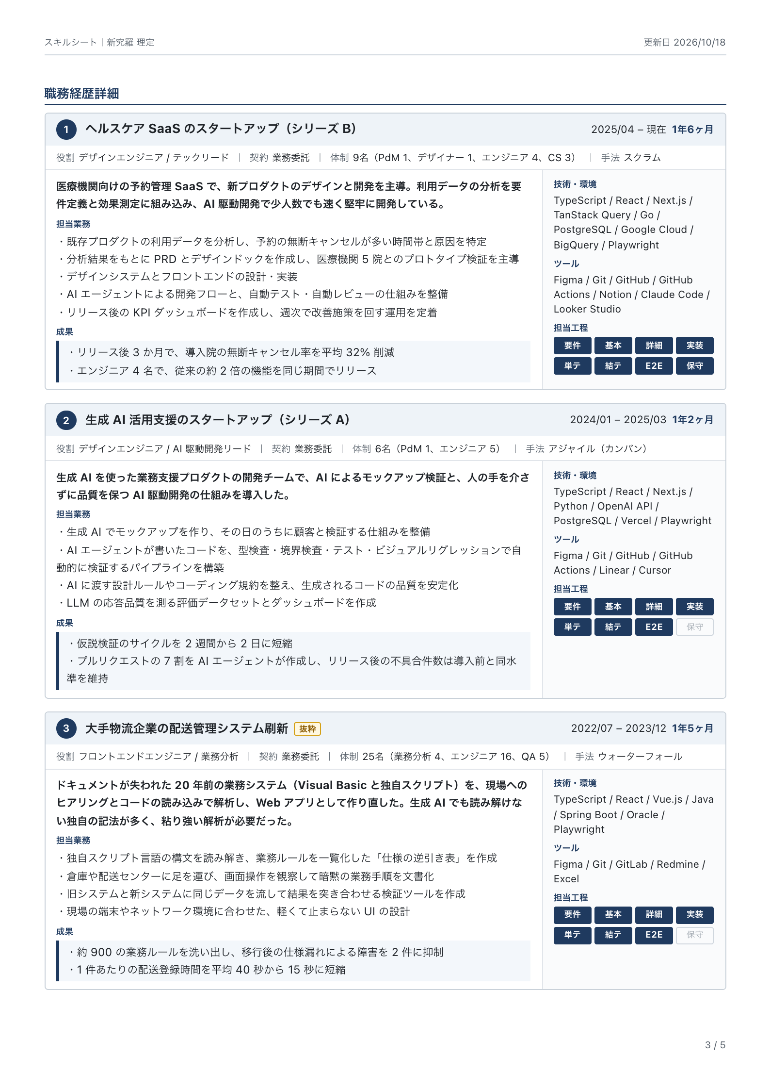 職務経歴詳細のページ。案件ごとのカードに担当業務・成果・技術・担当工程が並ぶ。